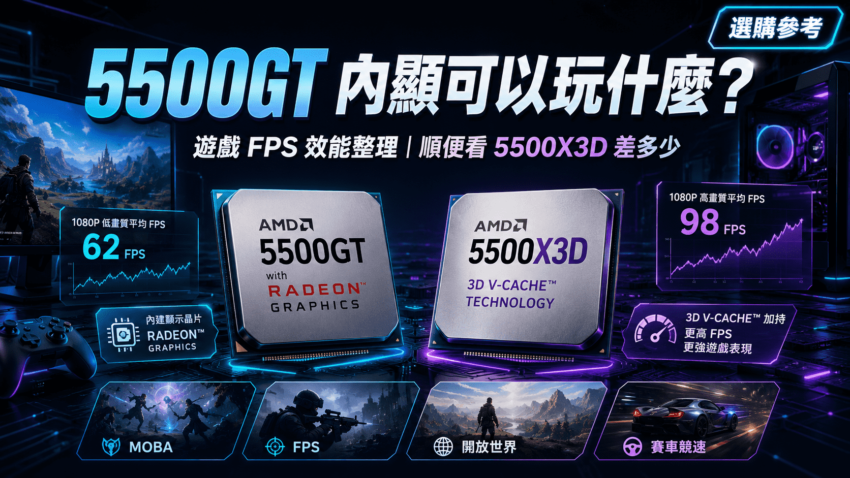 預算窮鬼救星還是過氣老兵？Ryzen 5 5500GT 深度評測：2026 年 AM4 內顯主機的最後榮光